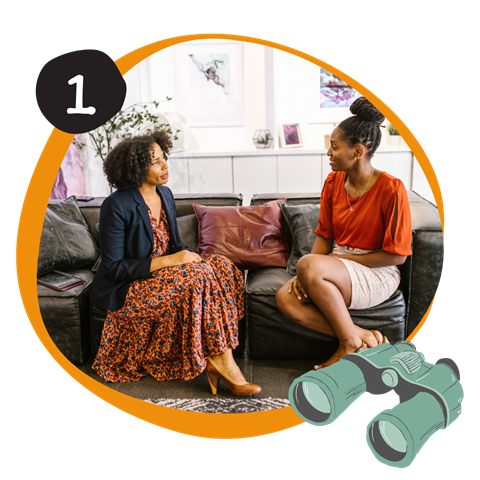 Stap 1: twee vrouwen in gesprek, met een verrekijker